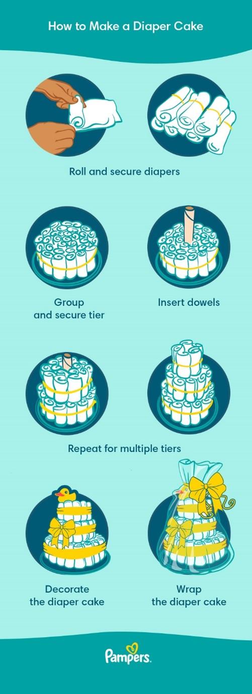 how to make a diaper cake instructions